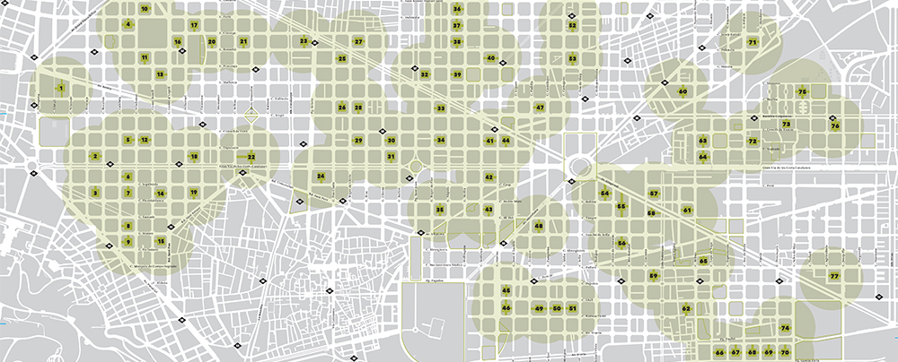 Itinerari pel barri de la Sagrada Família